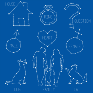 Constellations | Diseño Gráfico por Tejas_G