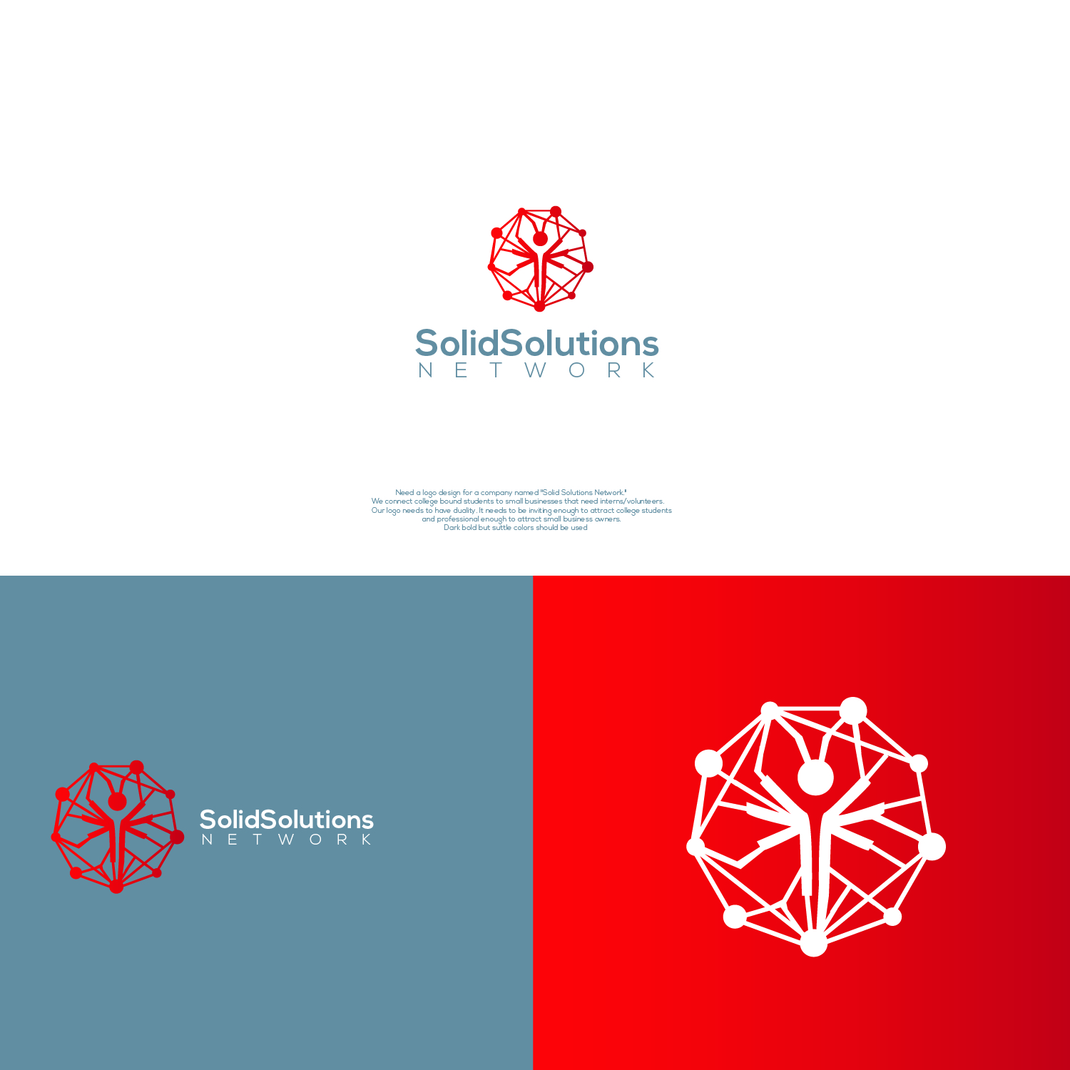 Logo Design by Ui Sohal for this project | Design #18510662