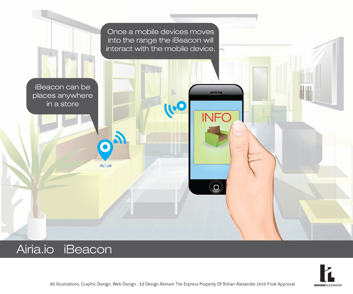 Illustration Design by Rohan Alexander for this project | Design #2881397