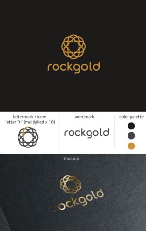 word template, the text, business, product, business card, invoice design, envelope design, T-Shirt design, web banner design, WS-Word letterhead design, 4 social cover designs, flyer design, bag design. | Logo Design by Birdcage
