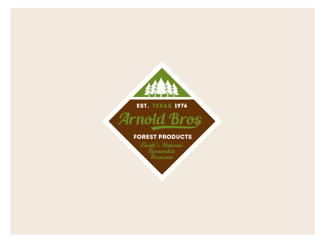 Logo Design by wonderland for this project | Design #18526800