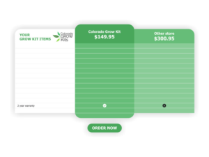 Comparison-Chart Graphic just like in this photo | Design Graphique par Atvento Graphics
