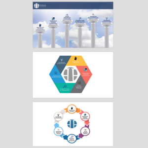 PowerPoint Design by ColorDrops for this project | Design: #18538576