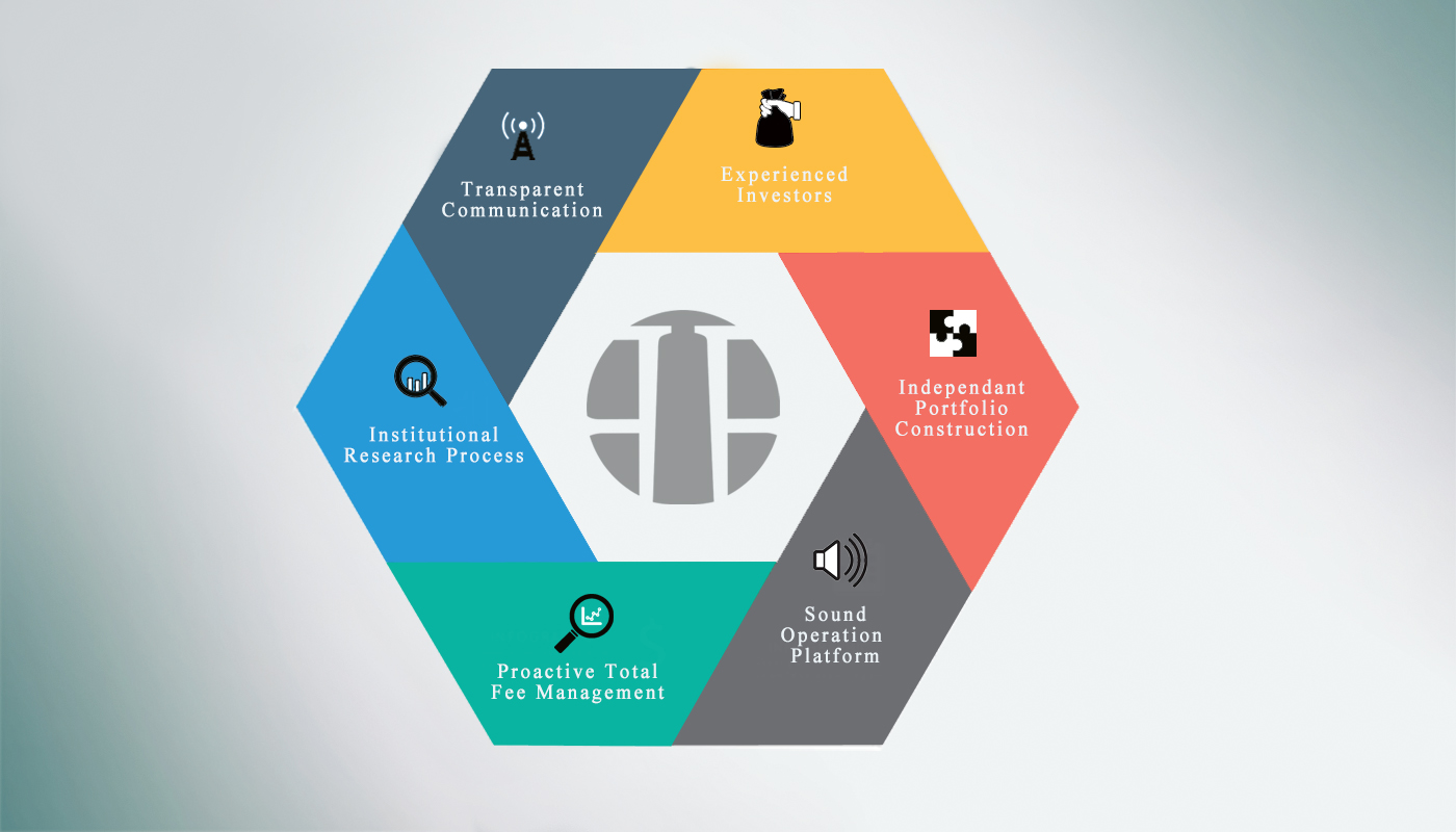 PowerPoint Design by ColorDrops for this project | Design #18542350