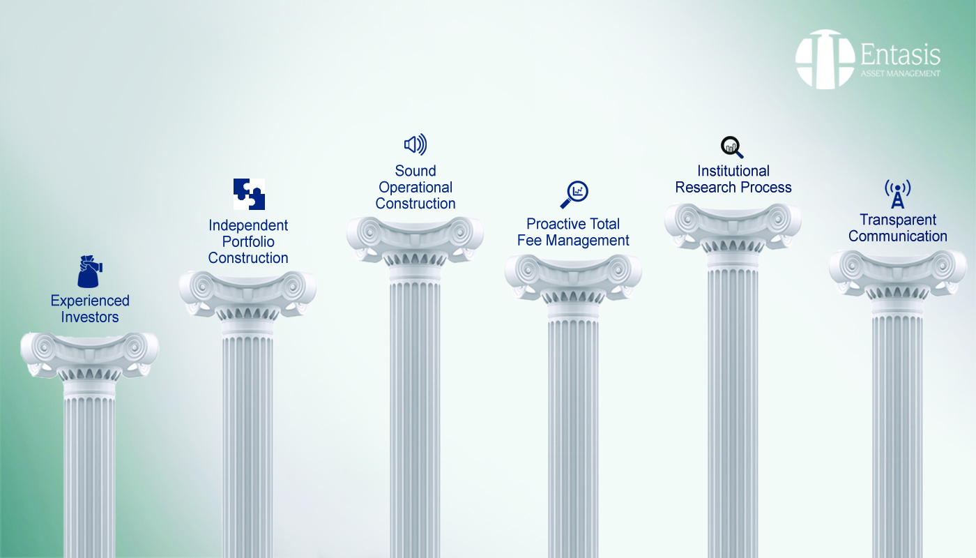 PowerPoint Design by ColorDrops for this project | Design #18542351