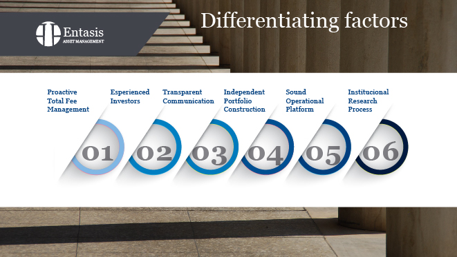 PowerPoint Design by Sarina.dsg for this project | Design #18539255