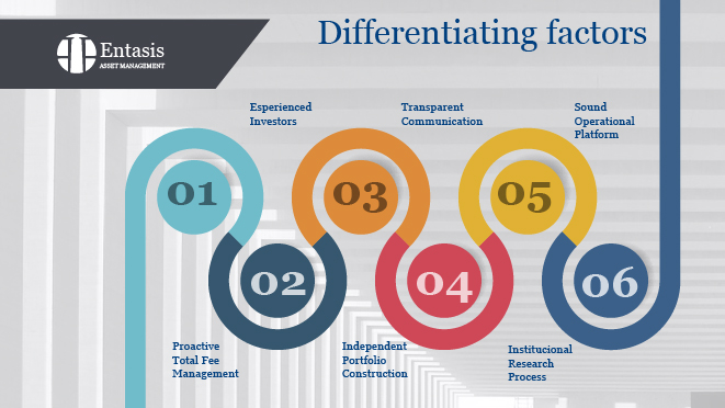 PowerPoint Design by Sarina.dsg for this project | Design #18539258