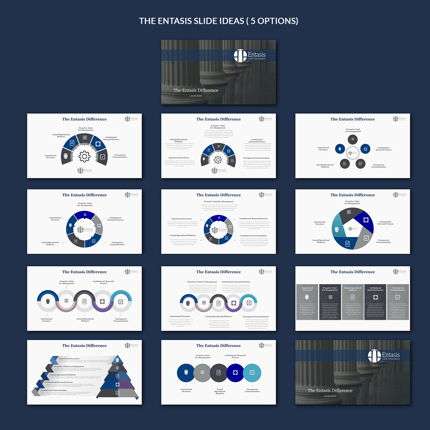 PowerPoint Design by Venkat for this project | Design #18553715