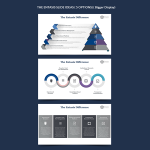 PowerPoint Design by Venkat for this project | Design: #18553716