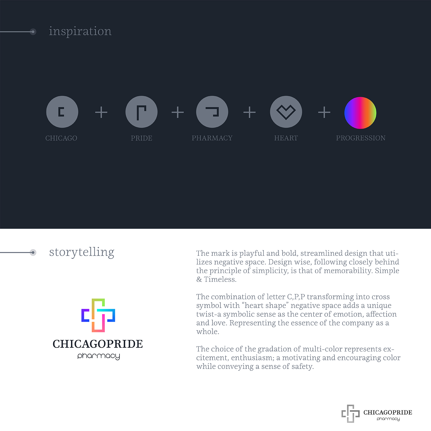 Design de Logo par Marc Ray pour ce projet | Design #18564752