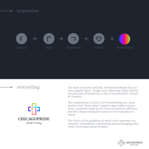 Logo-Design von Marc Ray für dieses Projekt | Design: #18564752