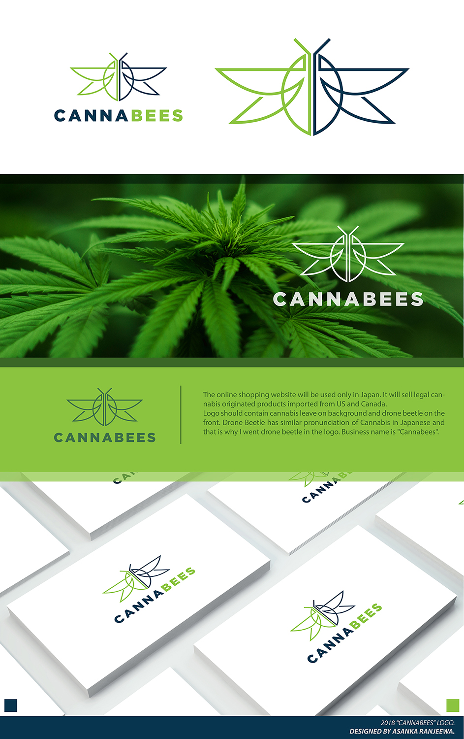 Logo Design by Asanka Ranjeewa for this project | Design #18572373