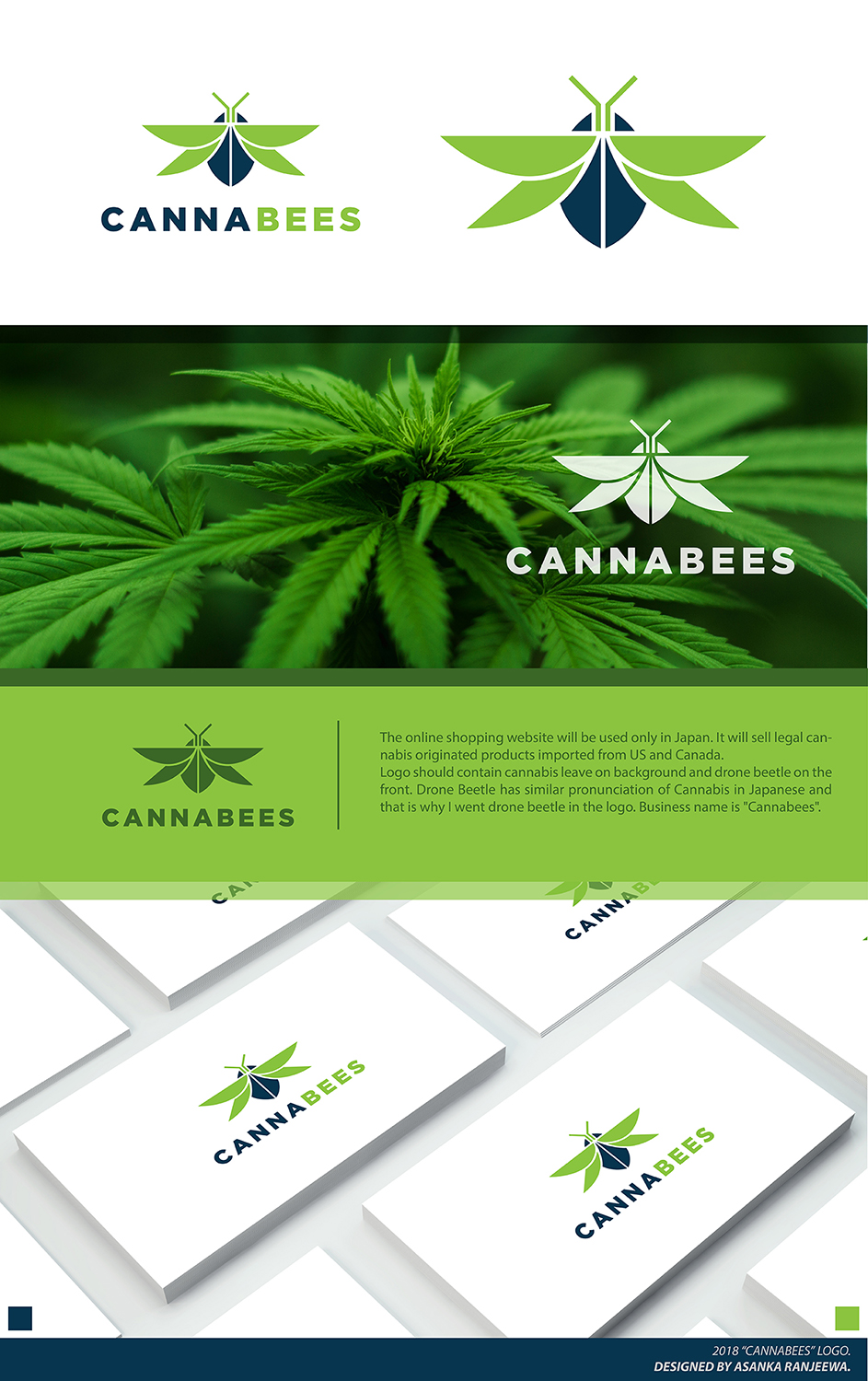 Logo Design by Asanka Ranjeewa for this project | Design #18572454