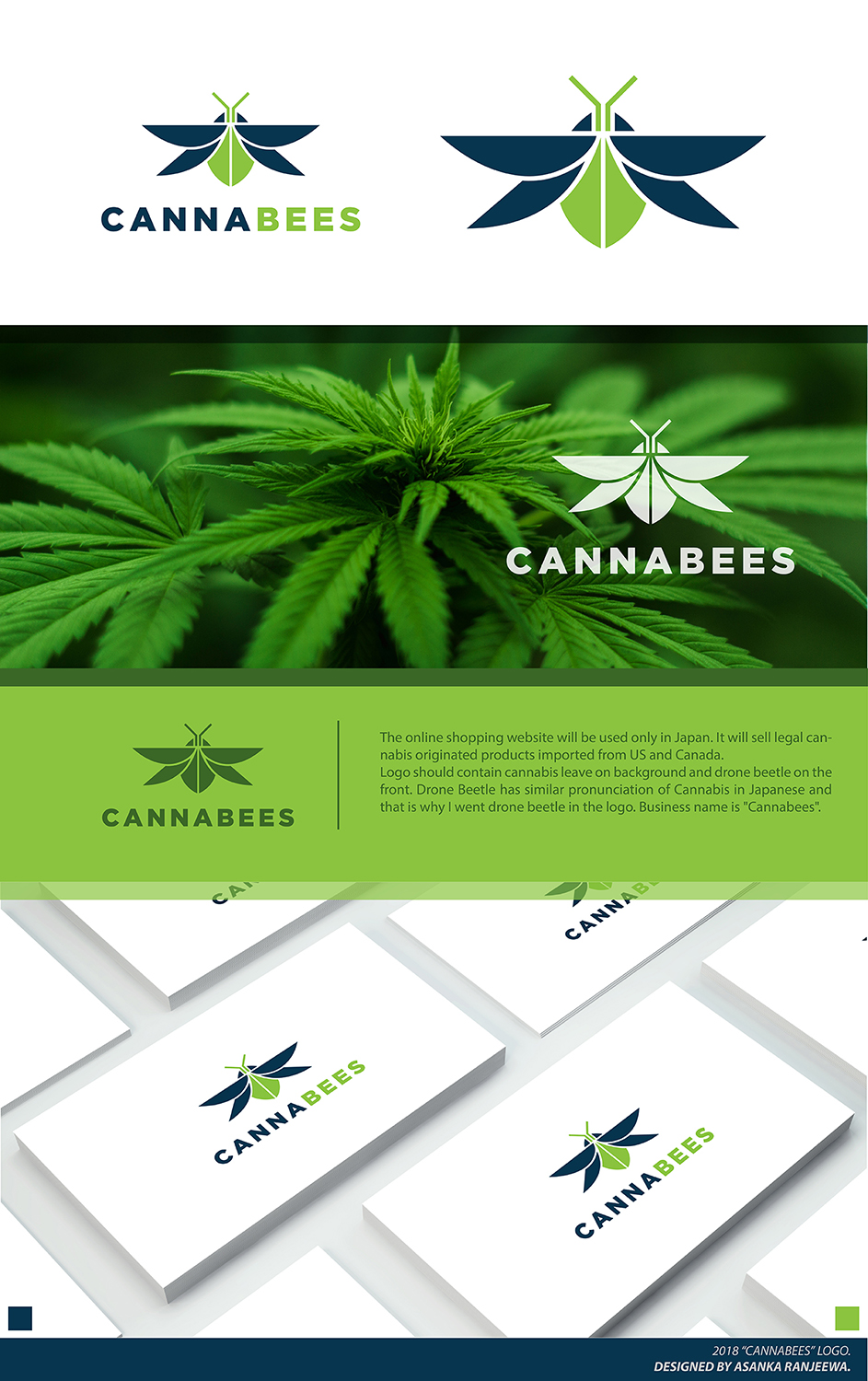 Logo Design by Asanka Ranjeewa for this project | Design #18572455