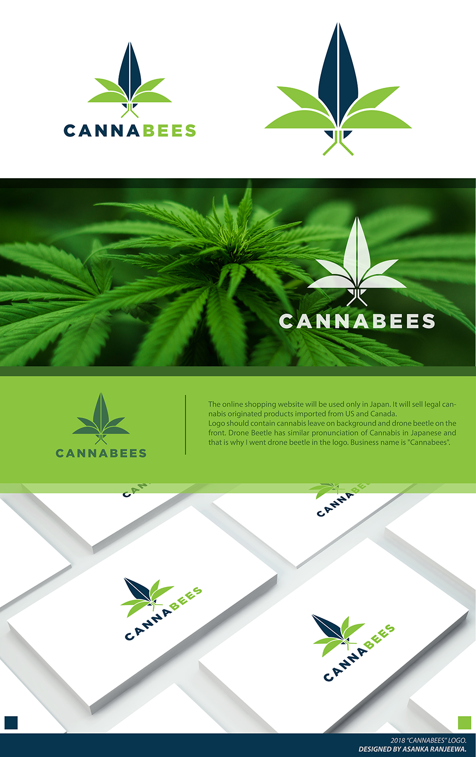 Diseño de Logo por Asanka Ranjeewa para este proyecto | Diseño #18607507