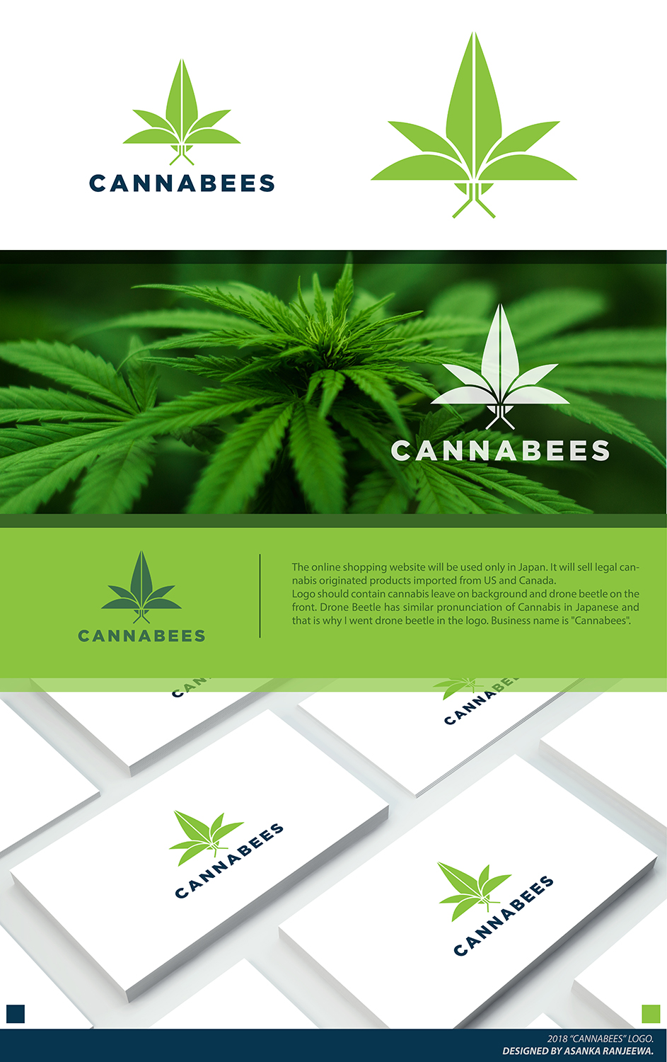 Logo Design by Asanka Ranjeewa for this project | Design #18607508