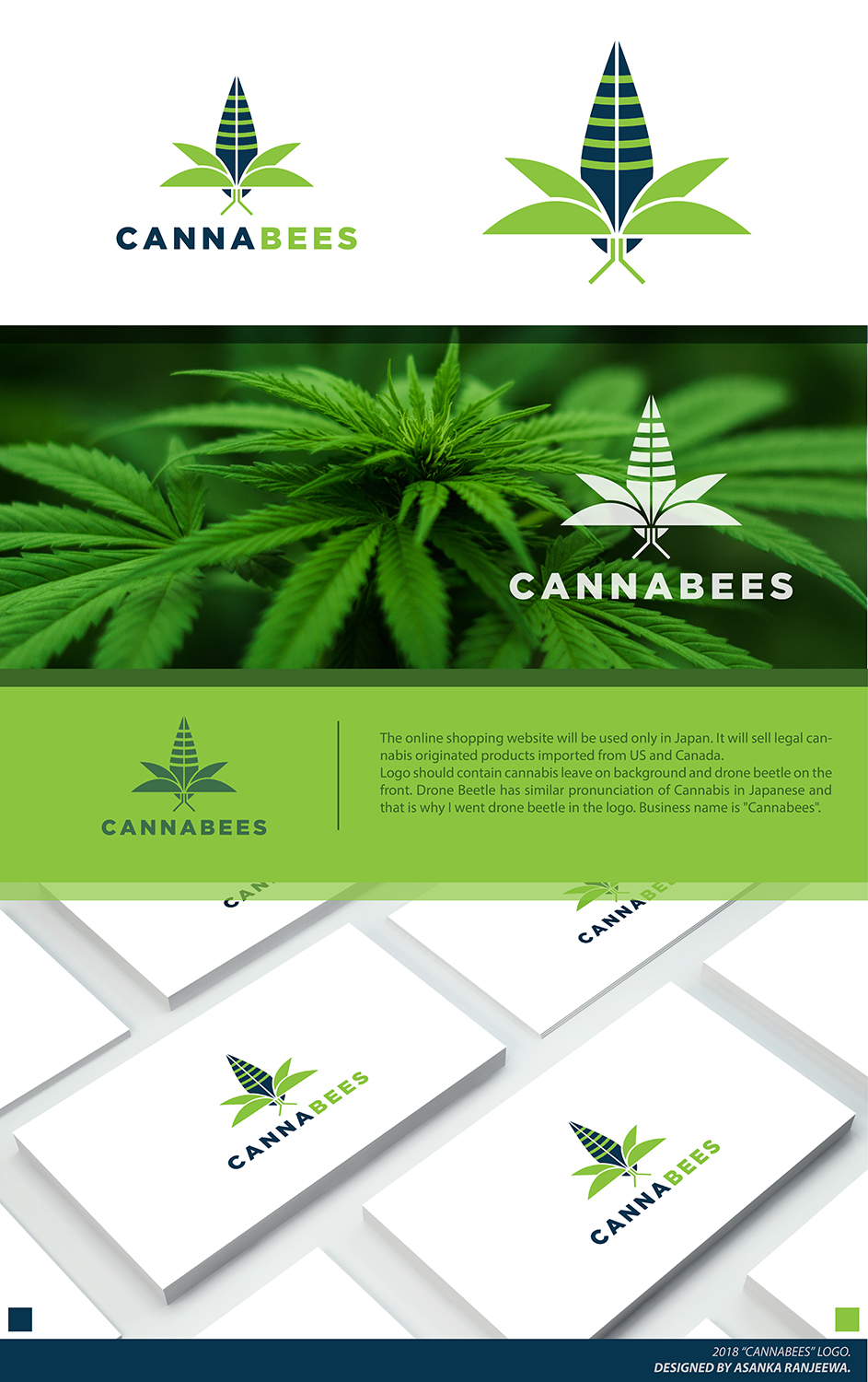 Logo Design by Asanka Ranjeewa for this project | Design #18607509