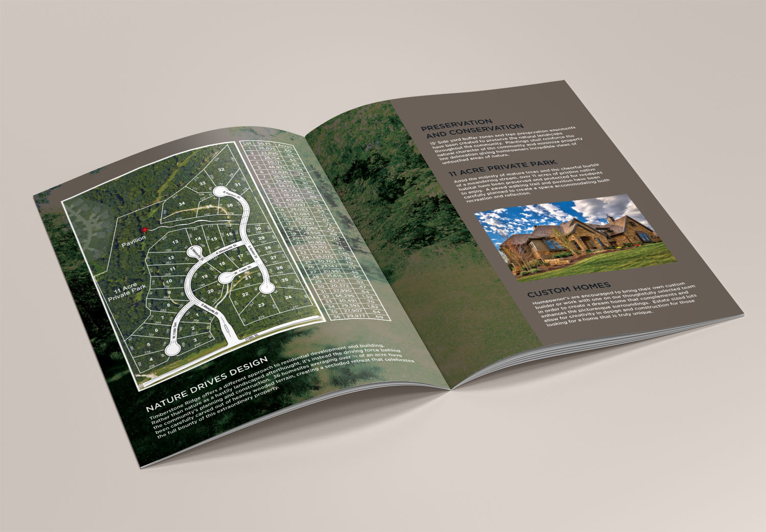 Brochure Design by banedsgn for this project | Design #18608514