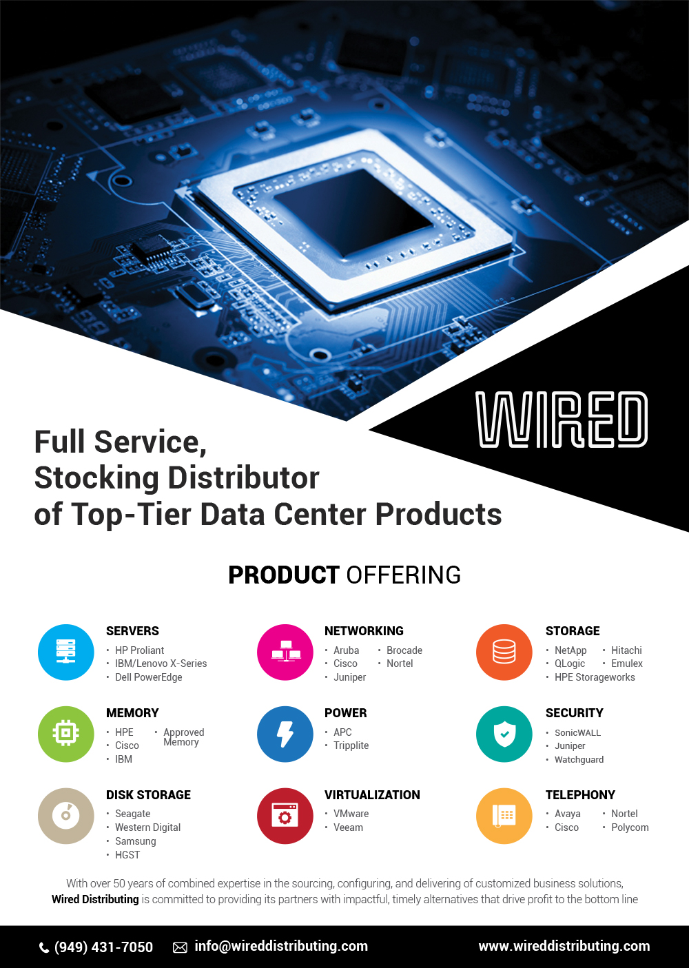 Flyer Design by Roka66 for this project | Design #18547170