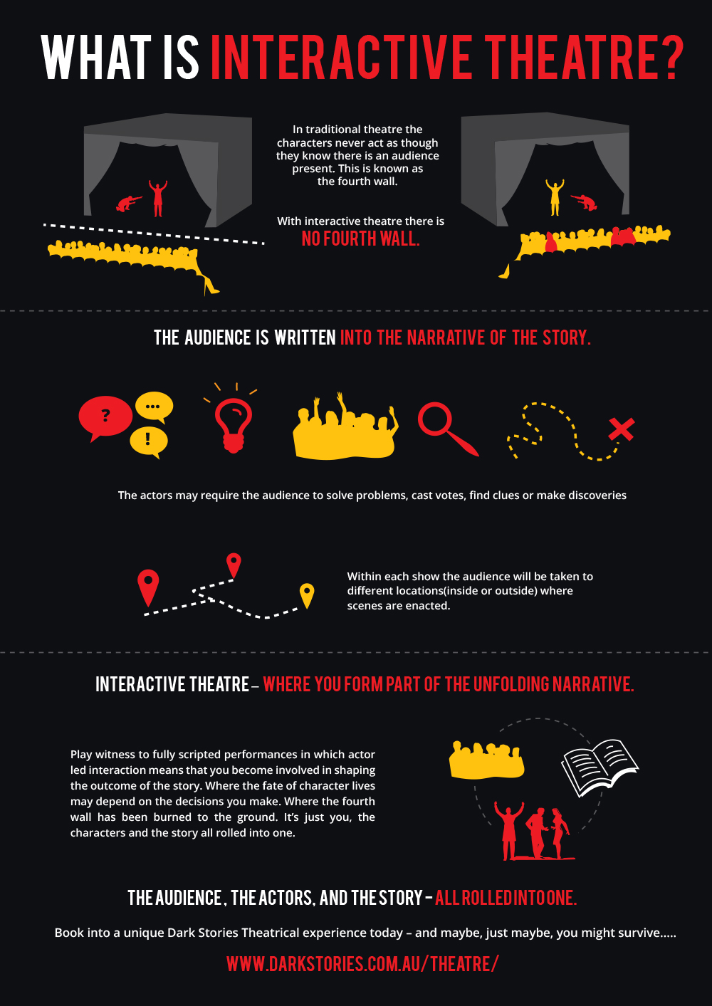 Design Infographie par MNM pour Dark Stories Pty Ltd | Design #18645963