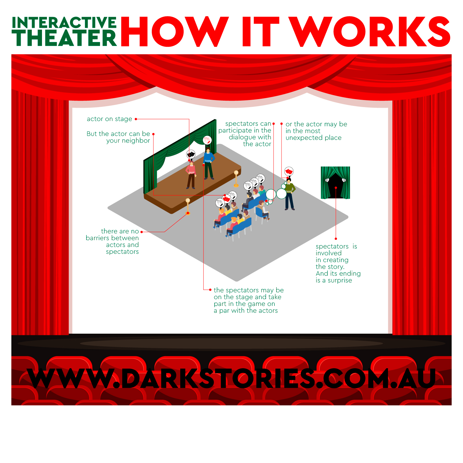 Diseño Infográfico por at-as para Dark Stories Pty Ltd | Diseño #18601672