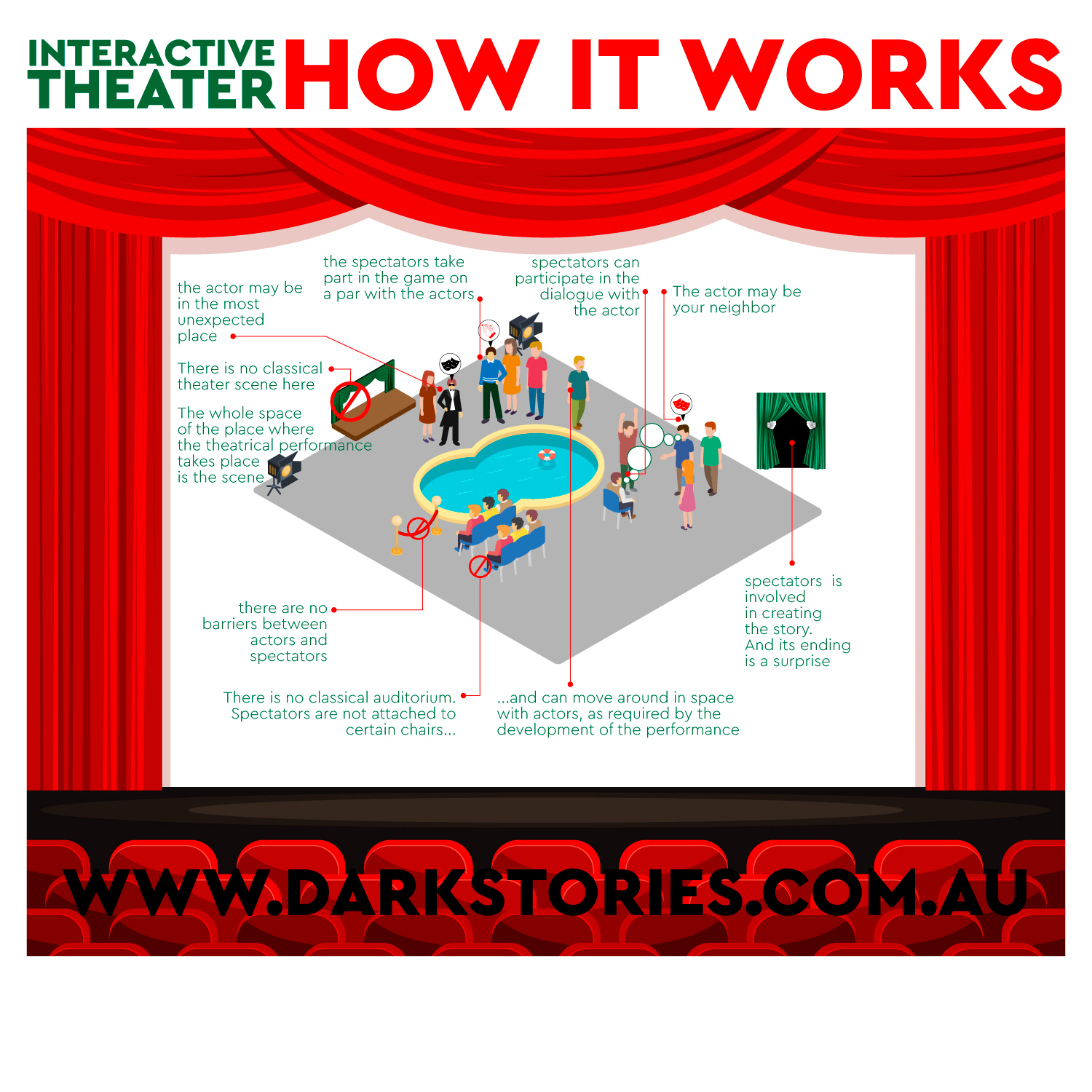 Infographic Design by at-as for Dark Stories Pty Ltd | Design #18612690