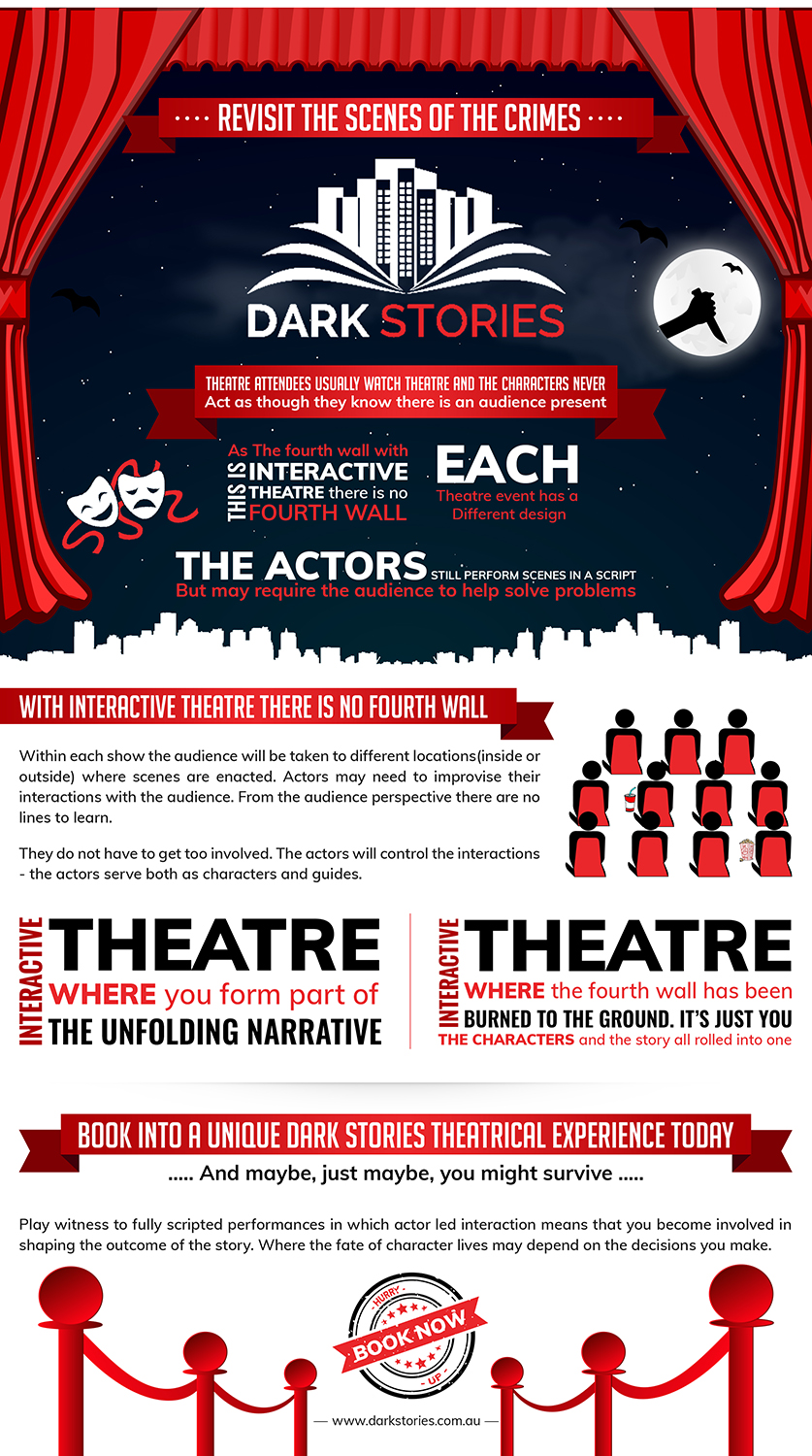 Infographic Design by SAI DESIGNS for Dark Stories Pty Ltd | Design #18558160