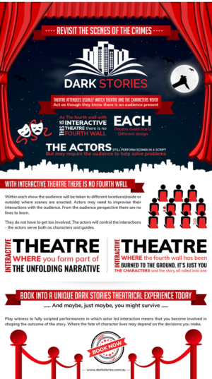 Infographic Design by SAI DESIGNS