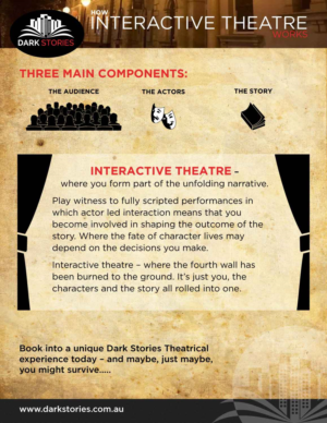 Infographic Design by Annie Creative Service for Dark Stories Pty Ltd | Design: #18545927