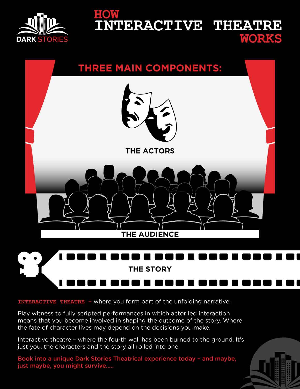 Infographic Design by Annie Creative Service for Dark Stories Pty Ltd | Design #18586883