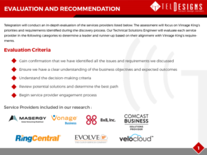 Design de PowerPoint par Best Design Hub pour Lotus Solutions Group | Design : #18574637