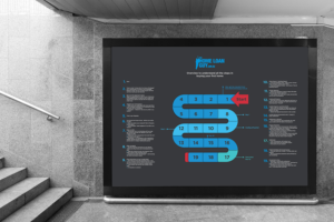 Infographic Design by kogner for The Home Loan Guy | Design: #18593794