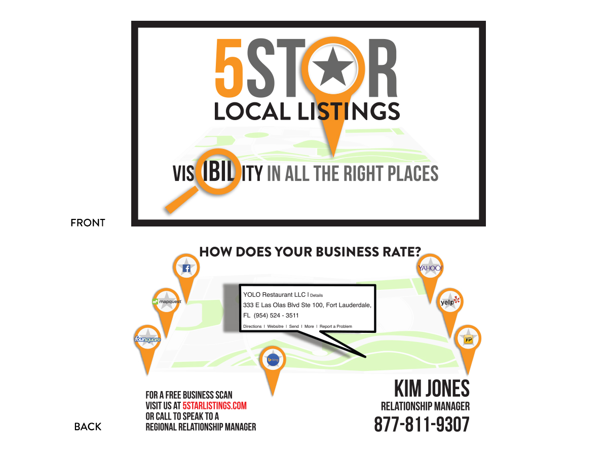 Business Card Design by skanderson for this project | Design #2820819