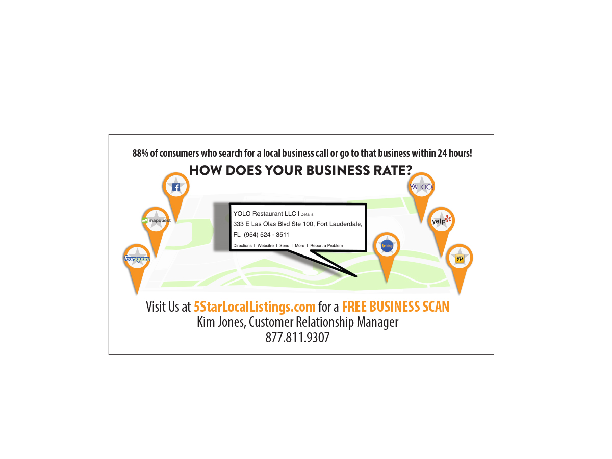 Business Card Design by skanderson for this project | Design #2842398