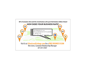 Business Card Design by skanderson for this project | Design: #2842398