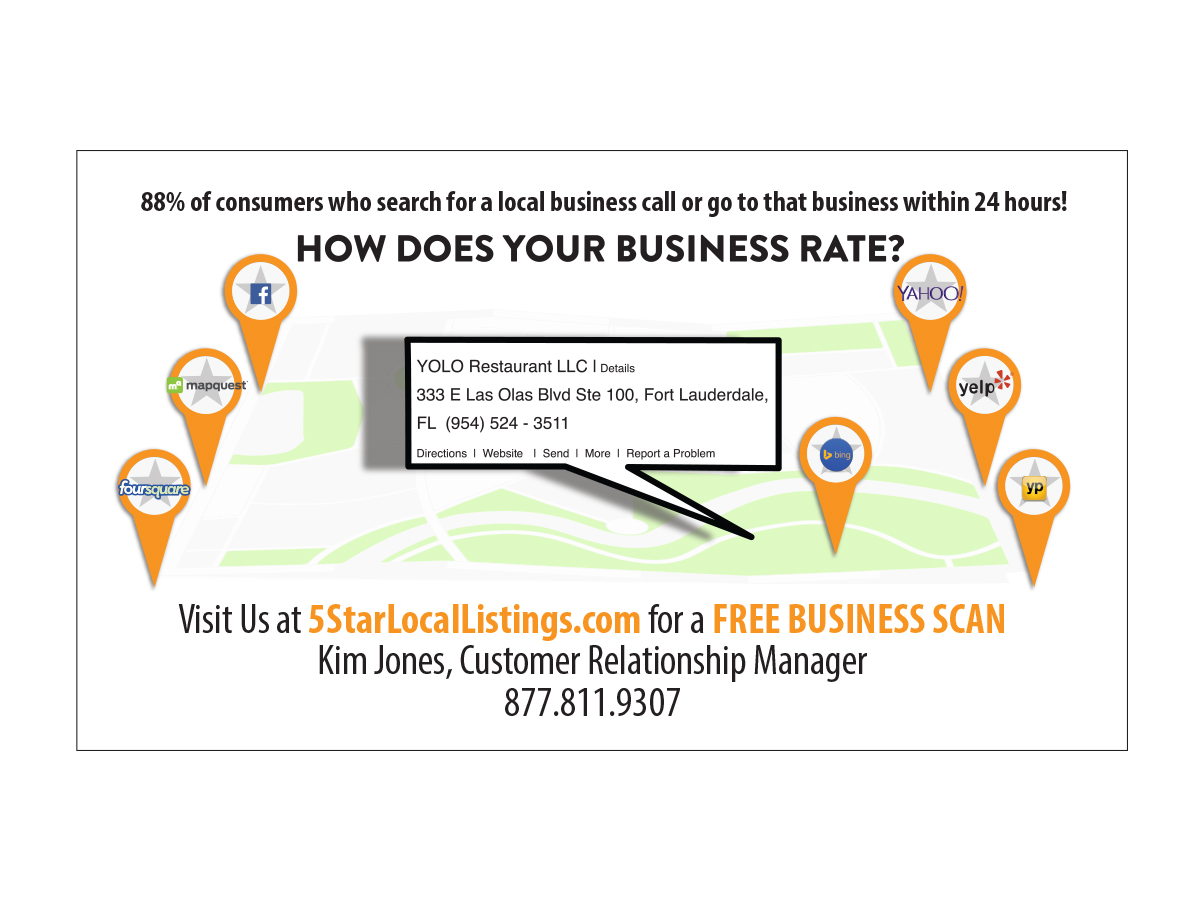 Business Card Design by skanderson for this project | Design: #2844704