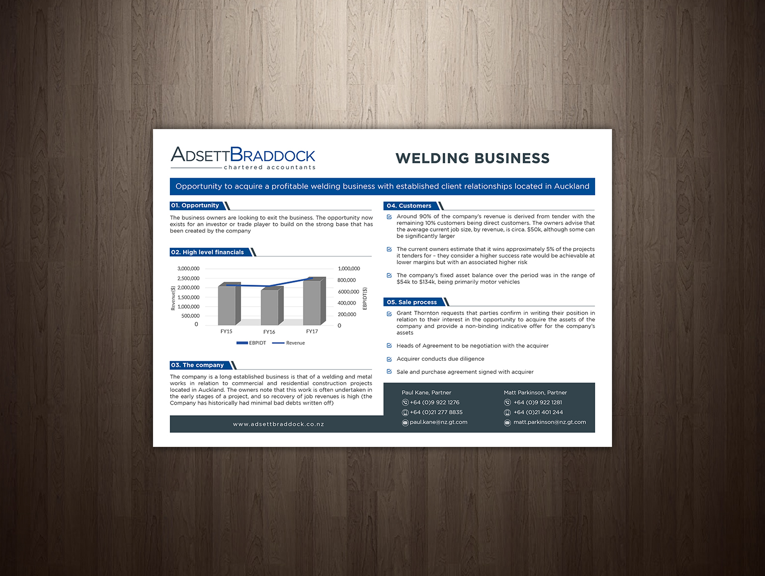 Flyer Design by creative.bugs for this project | Design #18607678