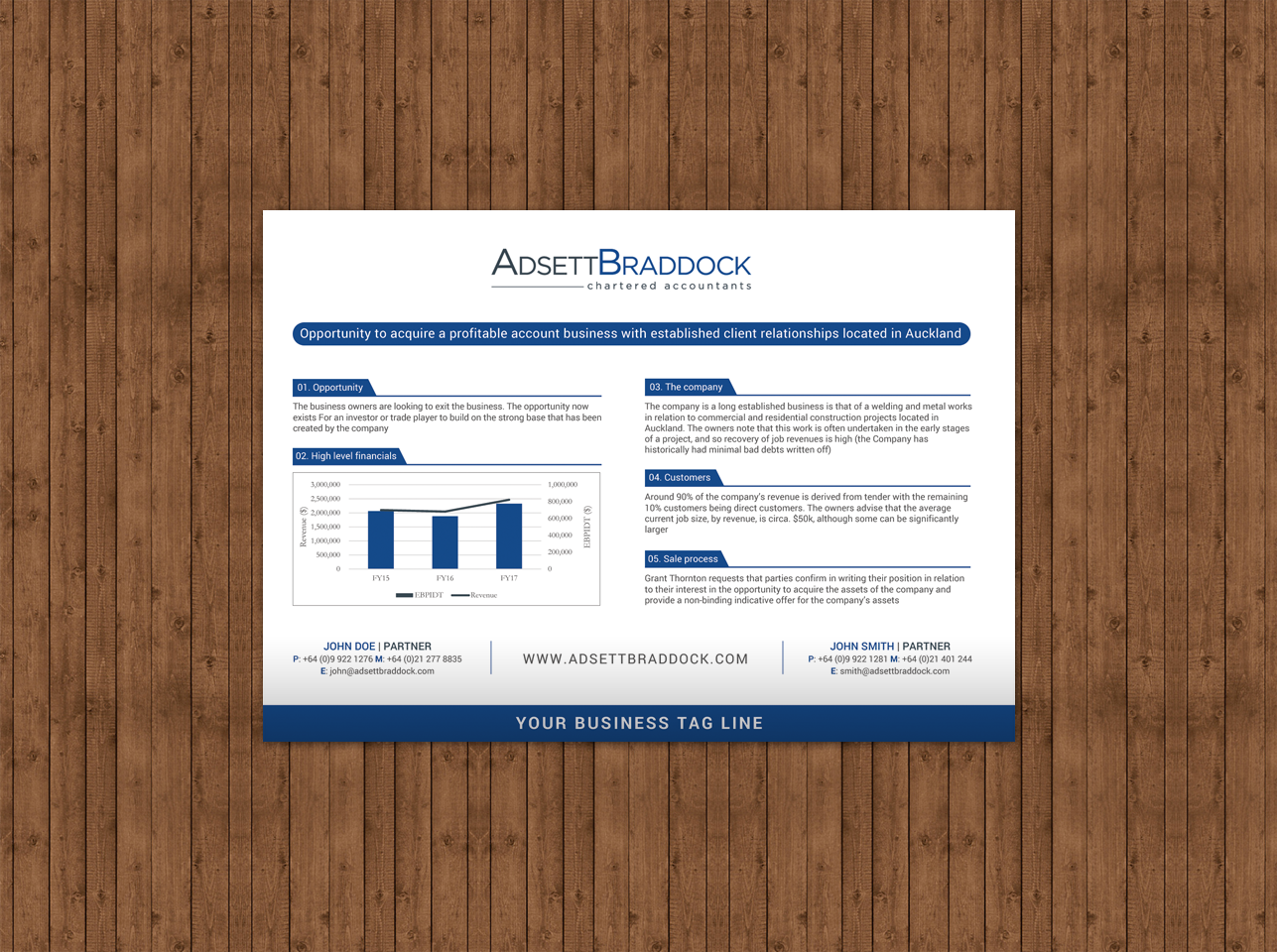 Flyer Design by chandrayaan.creative for this project | Design #18603820