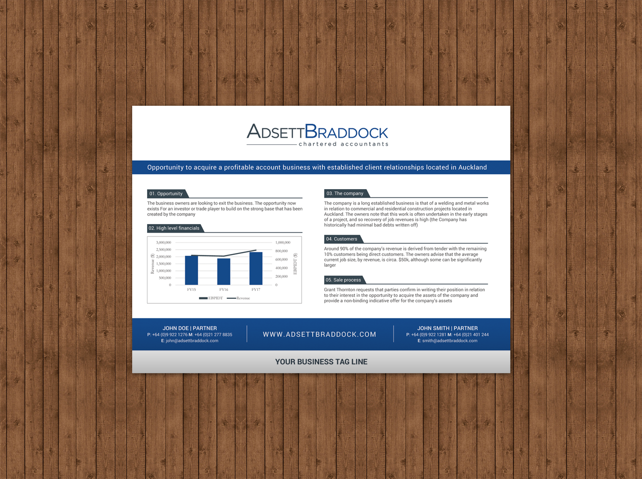 Flyer Design by chandrayaan.creative for this project | Design #18603825