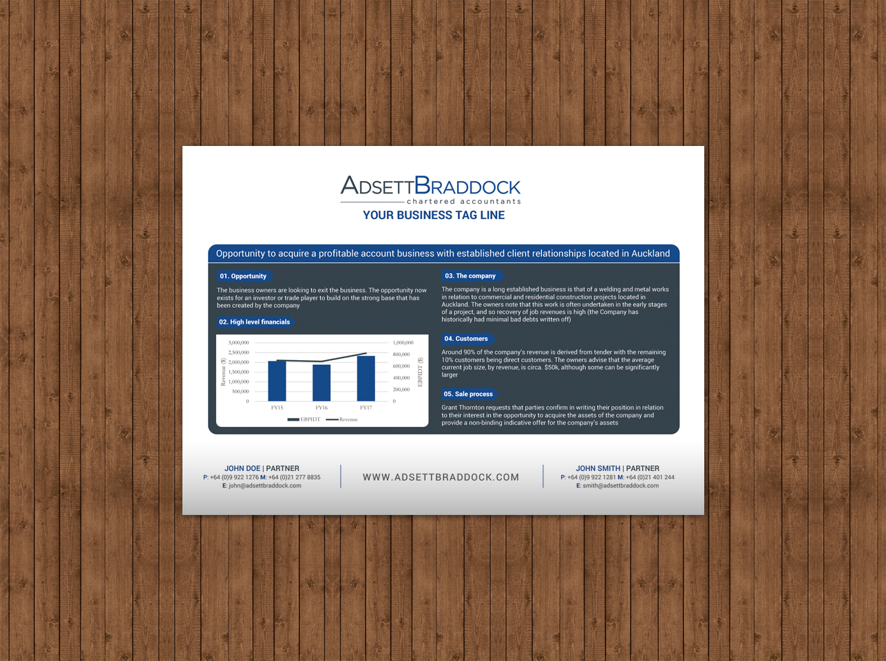 Flyer Design by chandrayaan.creative for this project | Design #18603838