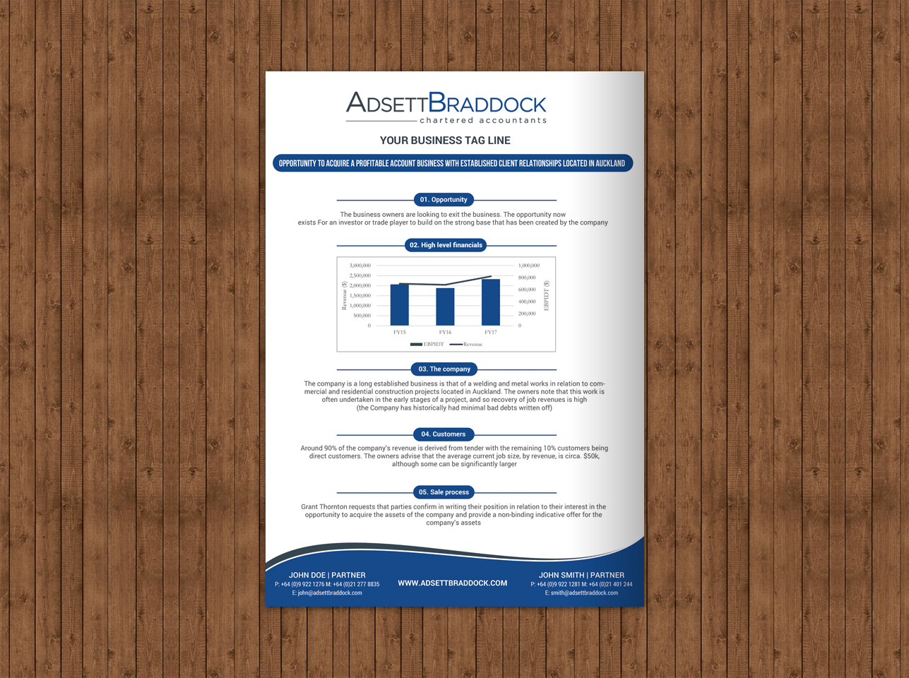 Flyer Design by chandrayaan.creative for this project | Design #18604064