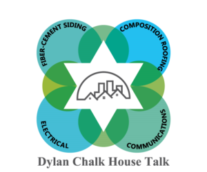 Logo Design by gurudev3 for House Talk | Design: #18609286