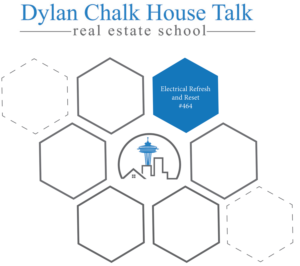 Logo Design by salty ink for House Talk | Design: #18655992