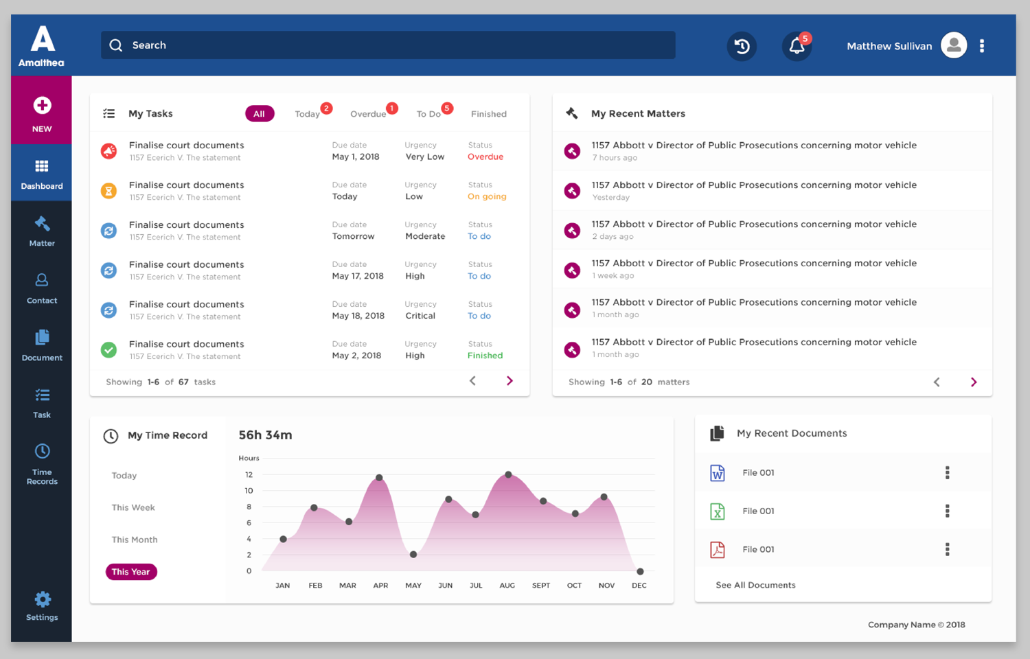 Design Application par mxv.design pour ce projet | Design #18626086