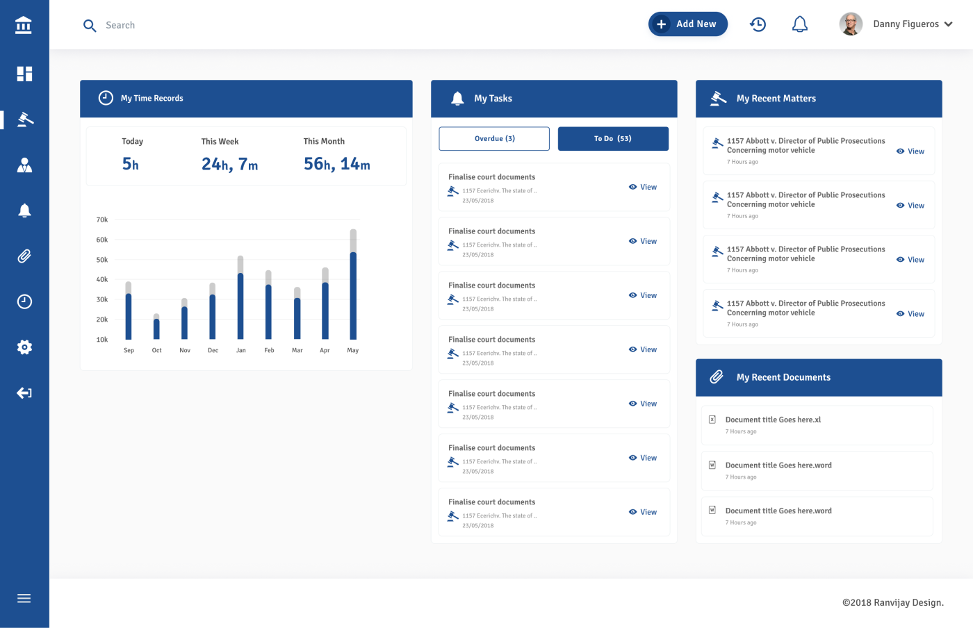Diseño de aplicación (App) por Luova Designs para este proyecto | Diseño #18631554