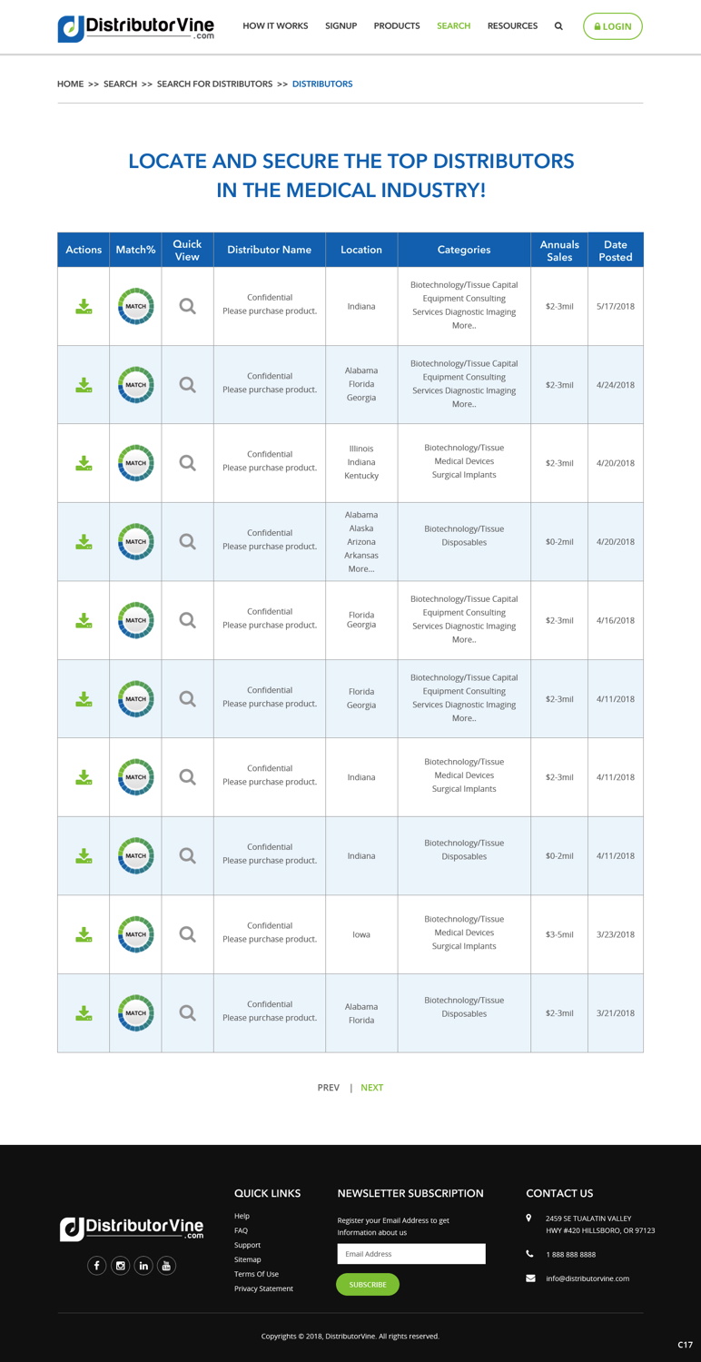Diseño Web por pb para este proyecto | Diseño #18818695