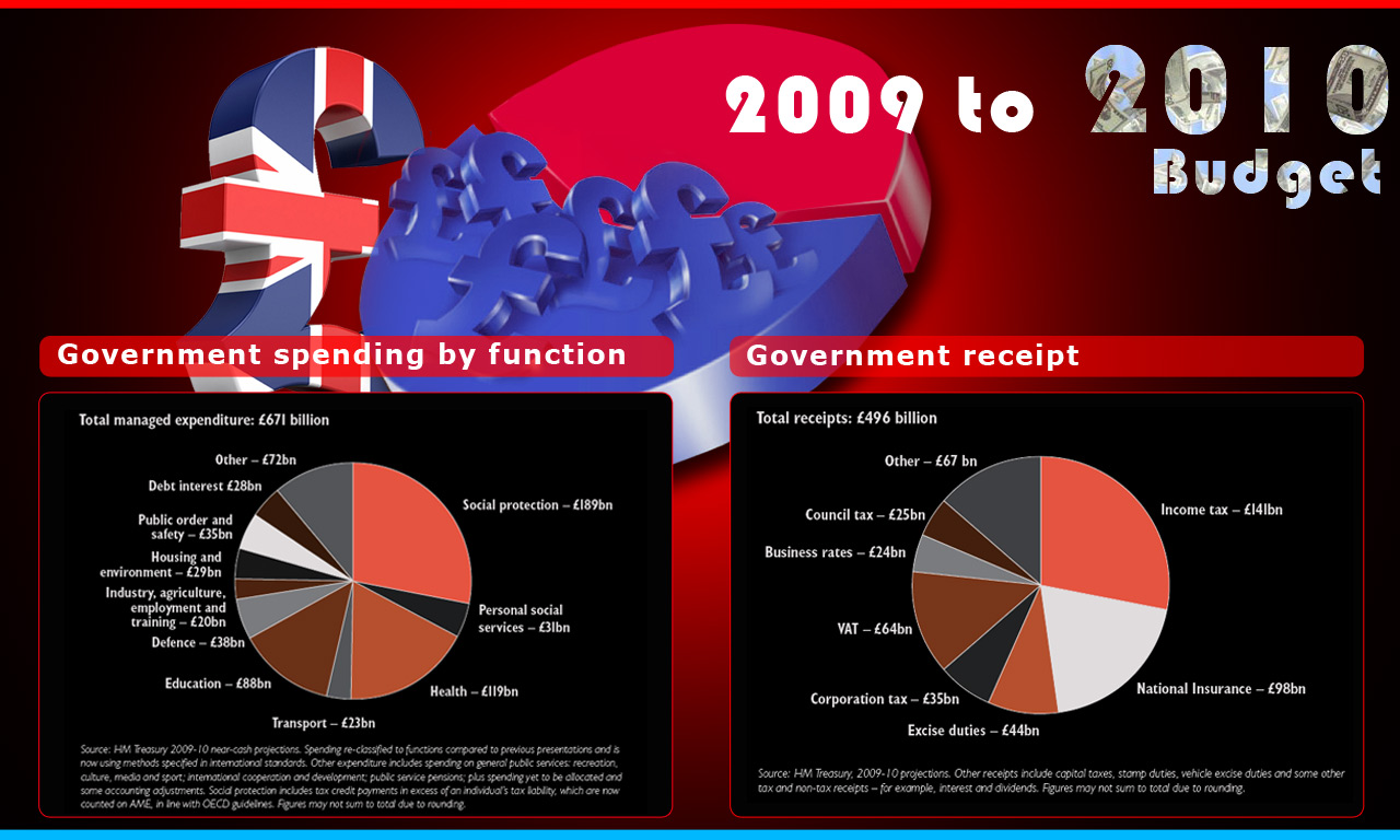 Contest winning design