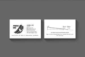 Business Card Design by Creations Box 2015 for this project | Design: #18627869