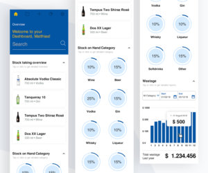 App-Design von Fiki Purnama für dieses Projekt | Design: #18768998