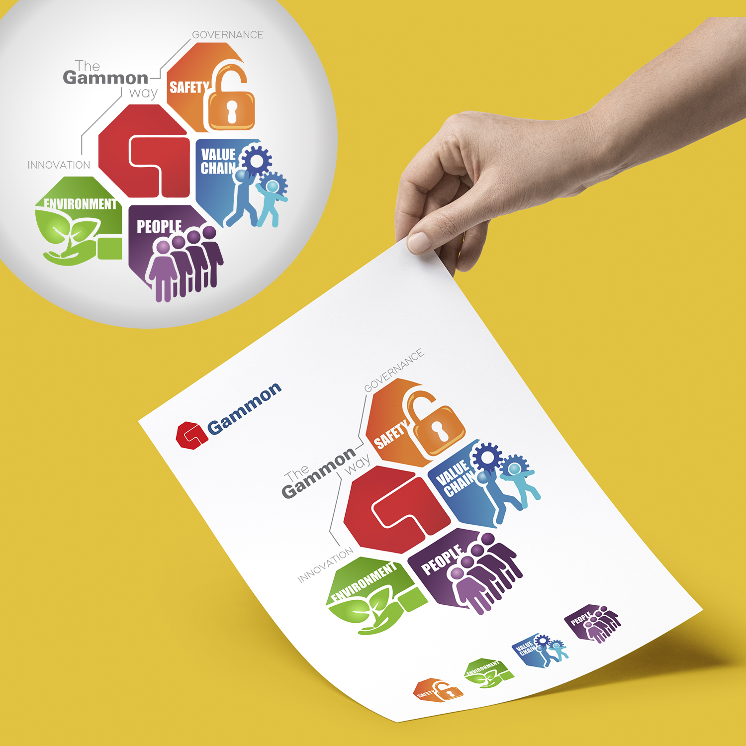 Design Graphique par Zahrai Valentina pour ce projet | Design #18792002